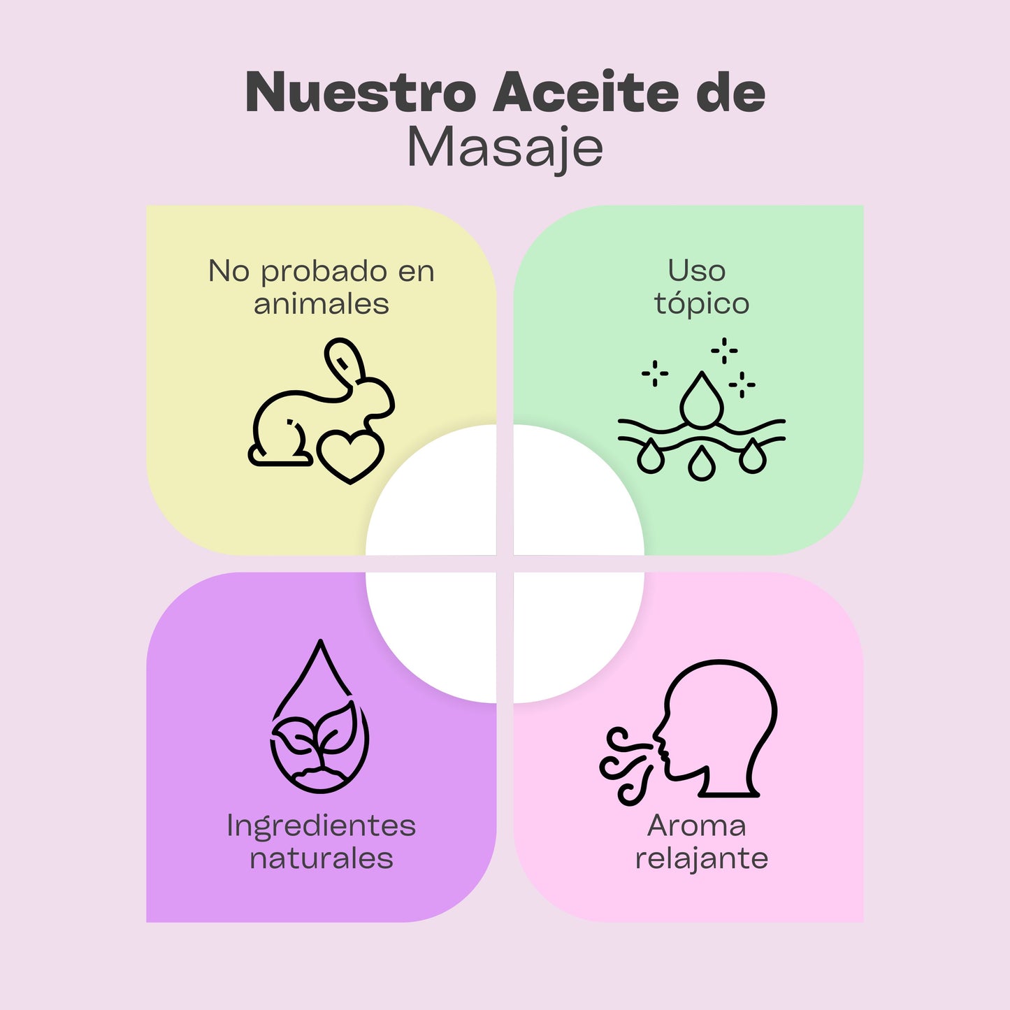 Aceite masaje de lavanda