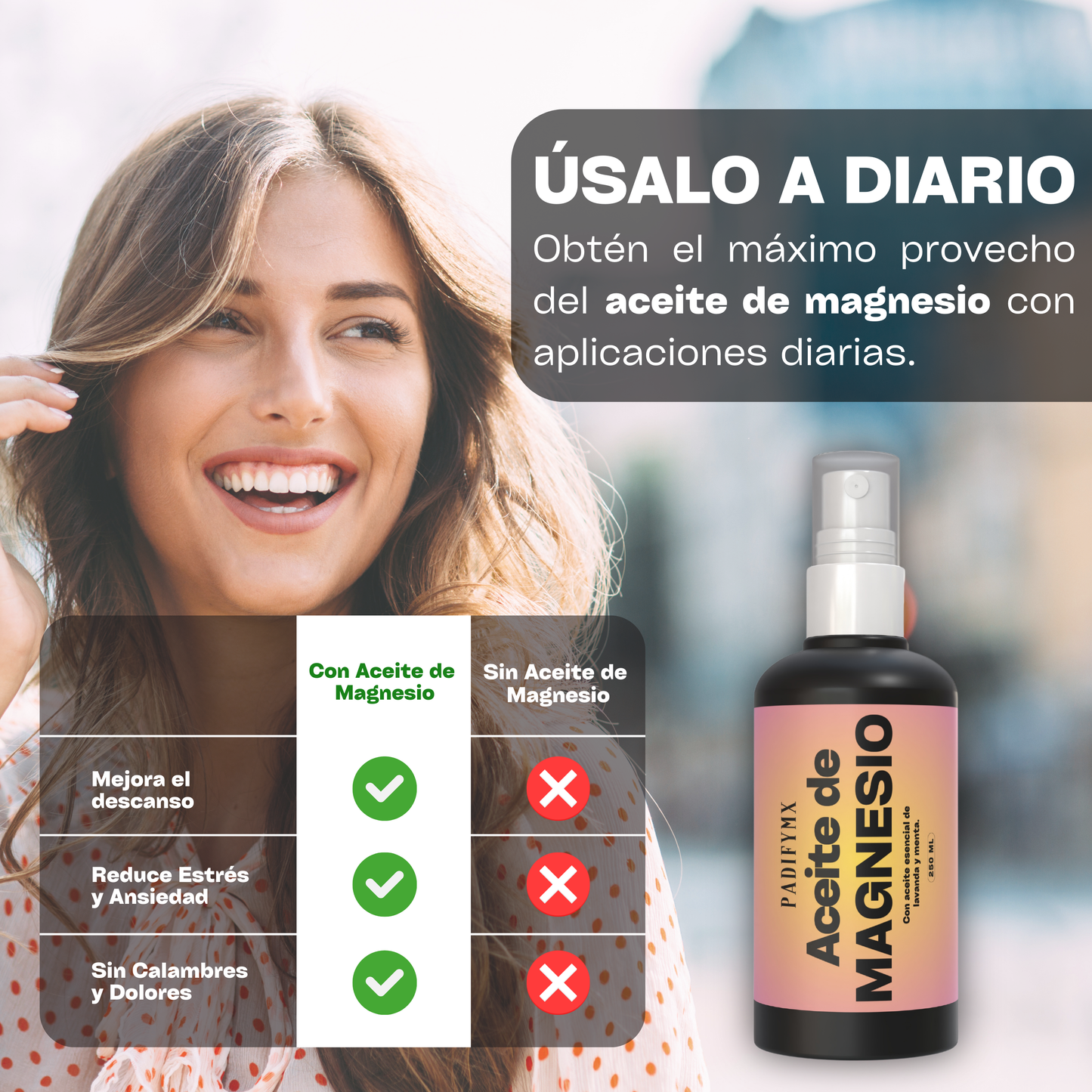 Aceite de Magnesio con aceite esencial de Lavanda y menta.