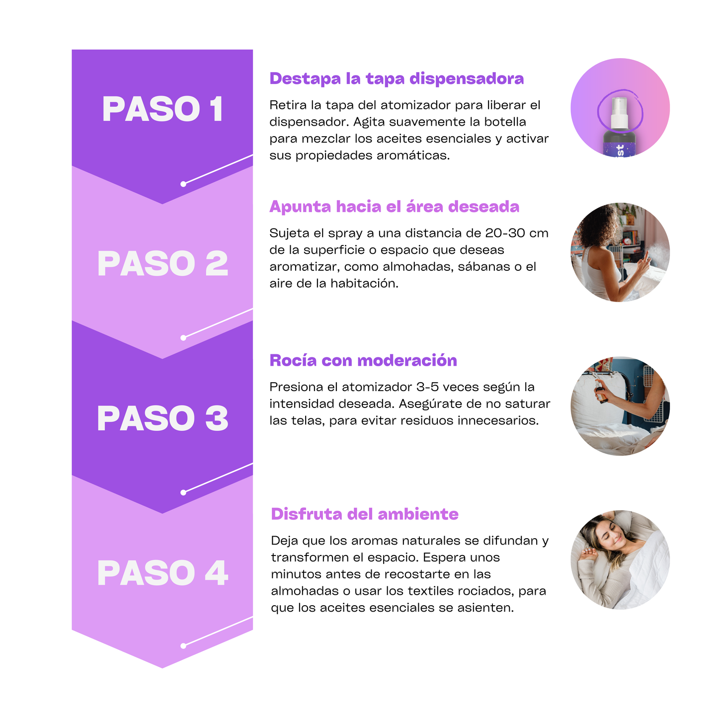 Spray Aromático para Almohada y Habitación