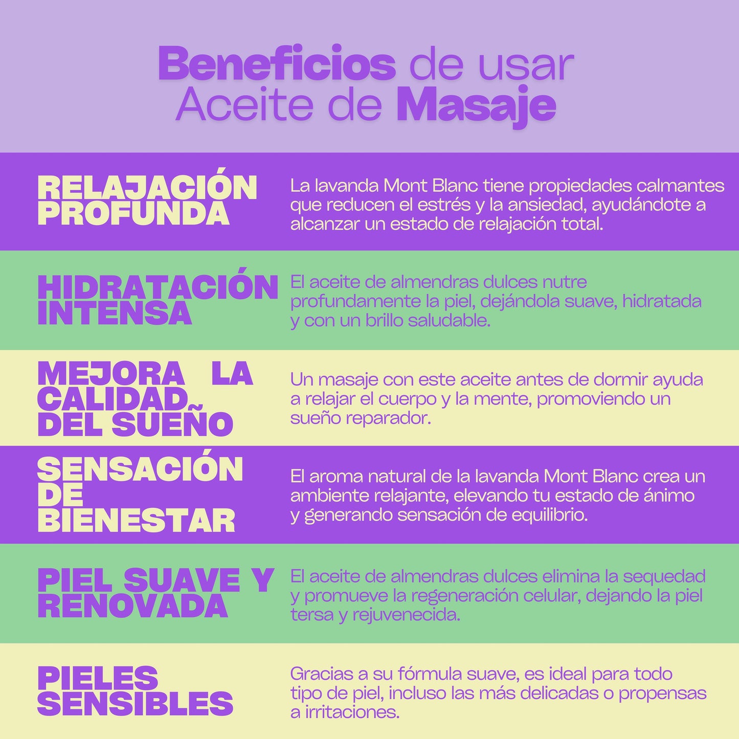 Aceite masaje de lavanda