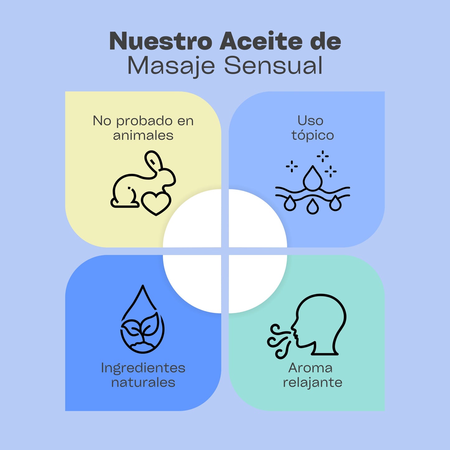 Aceite de masaje muscular